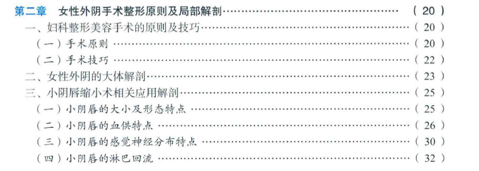 《女性生殖整形美容》（彩图版）中国协和医科大学出版社 【rar】   [306MB]