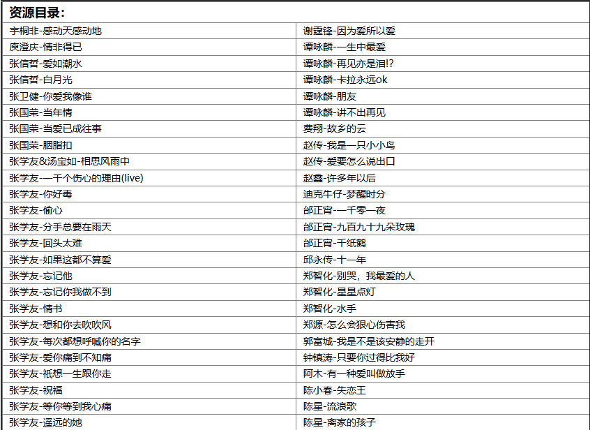 【歌单分享】精选140华语男声伤感催泪经典怀旧百听不厌歌曲合集 一起在歌声中的共鸣与回忆 [WAV+MP3+5.36GB]