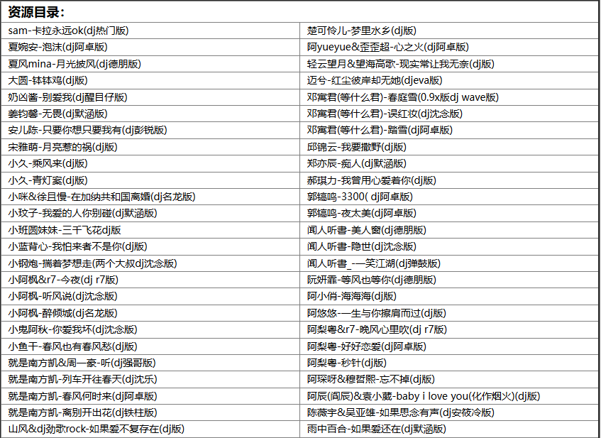 【歌单推荐】盘点280首抖音2025年3月最火车载DJ劲爆热门歌曲合集 超燃的节奏势不可挡 [WAV+MP3+9.66GB]