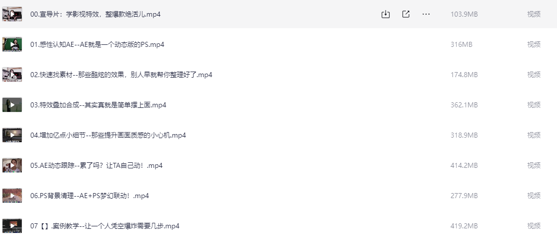 野路子特效课：像P图一样“P”视频（完结）【2.9GB】