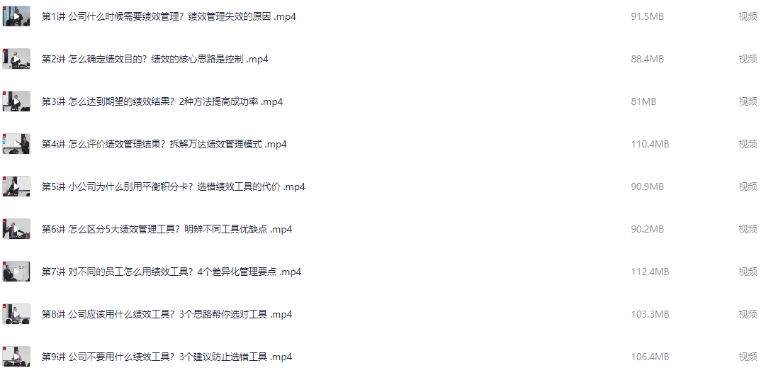 老板创业者必修课：让团队完成目标的绩效管理机制【3.6GB】