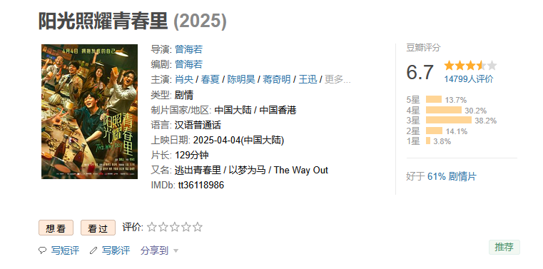  [电影] 「阳光照耀青春里」2025  [4K] [中文字幕]] [大小11G] 「已刮削海报」