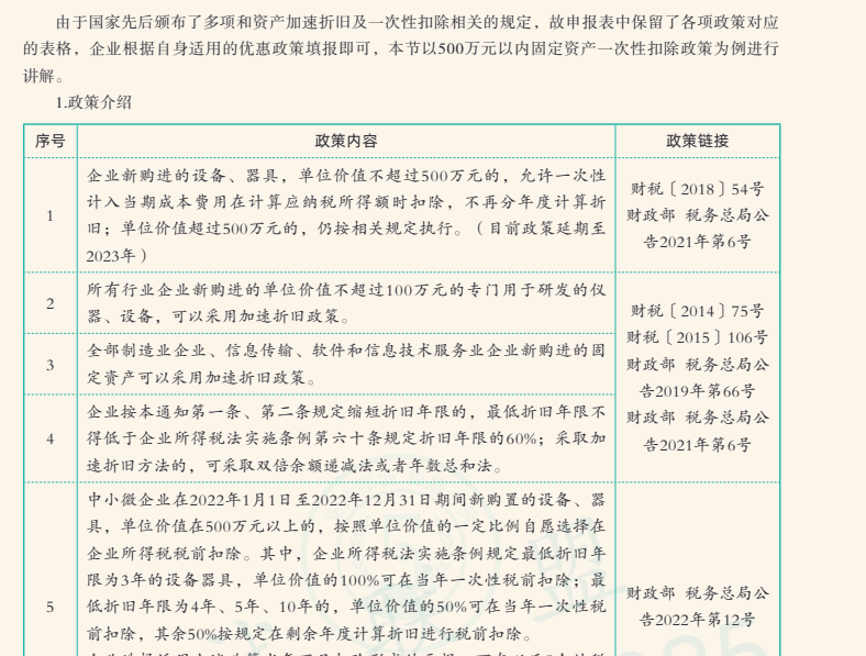 会计上岗特训营：零基础入门到会计实操高手全攻略(1) 79G MP4/PDF