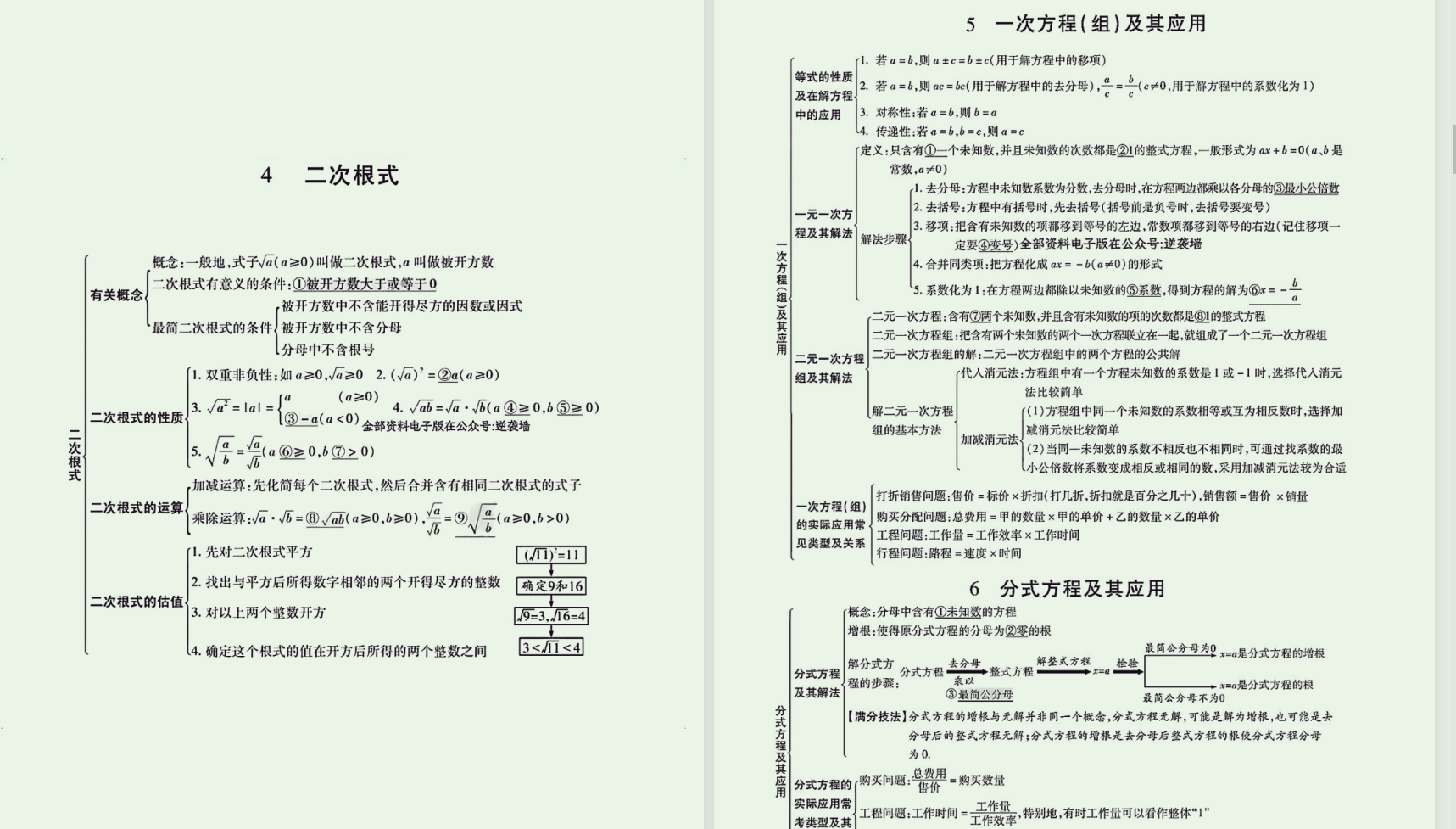 初一至初三，初中数学知识点总结大全 PDF 1OM