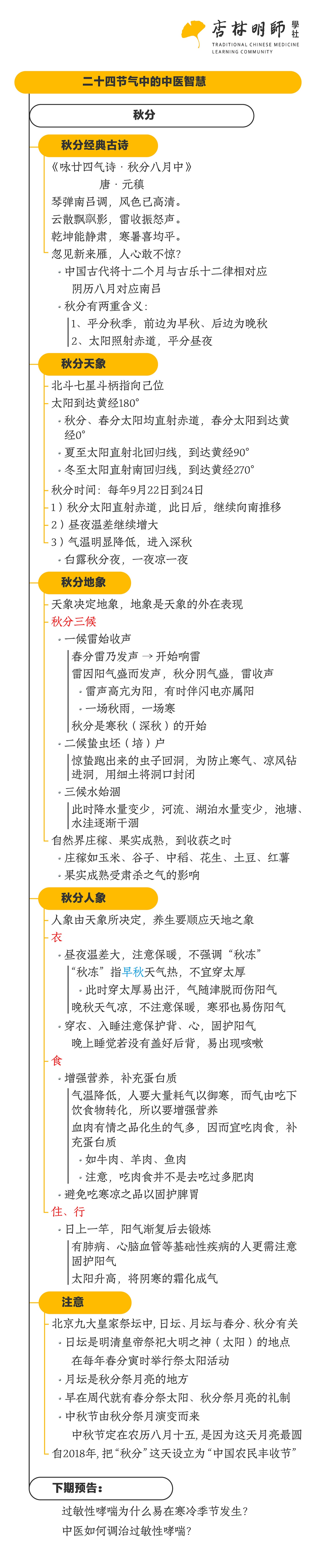 中医课程《二十四节气中的中医智慧》24G