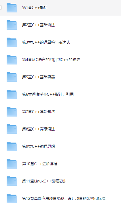 重构你的C++知识体系 [15.1GB]