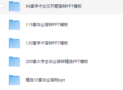 600+套学术论文毕业答辩 PPT模版 [8GB]