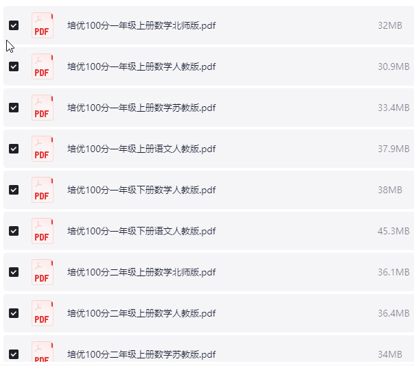 王朝霞培优100分 PDF【2.5GB】