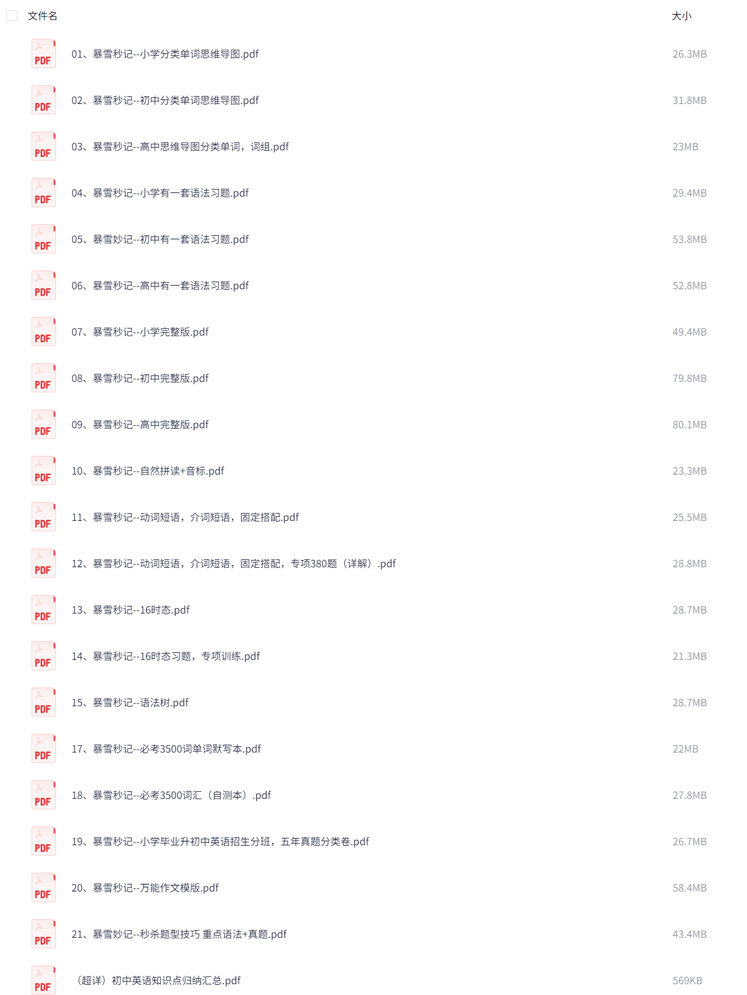 暴雪秒记全套【价值3000爆款英语资料】 787.8MB 包含了小初高英语语法的全方位学习，知识点记得更快更牢固！