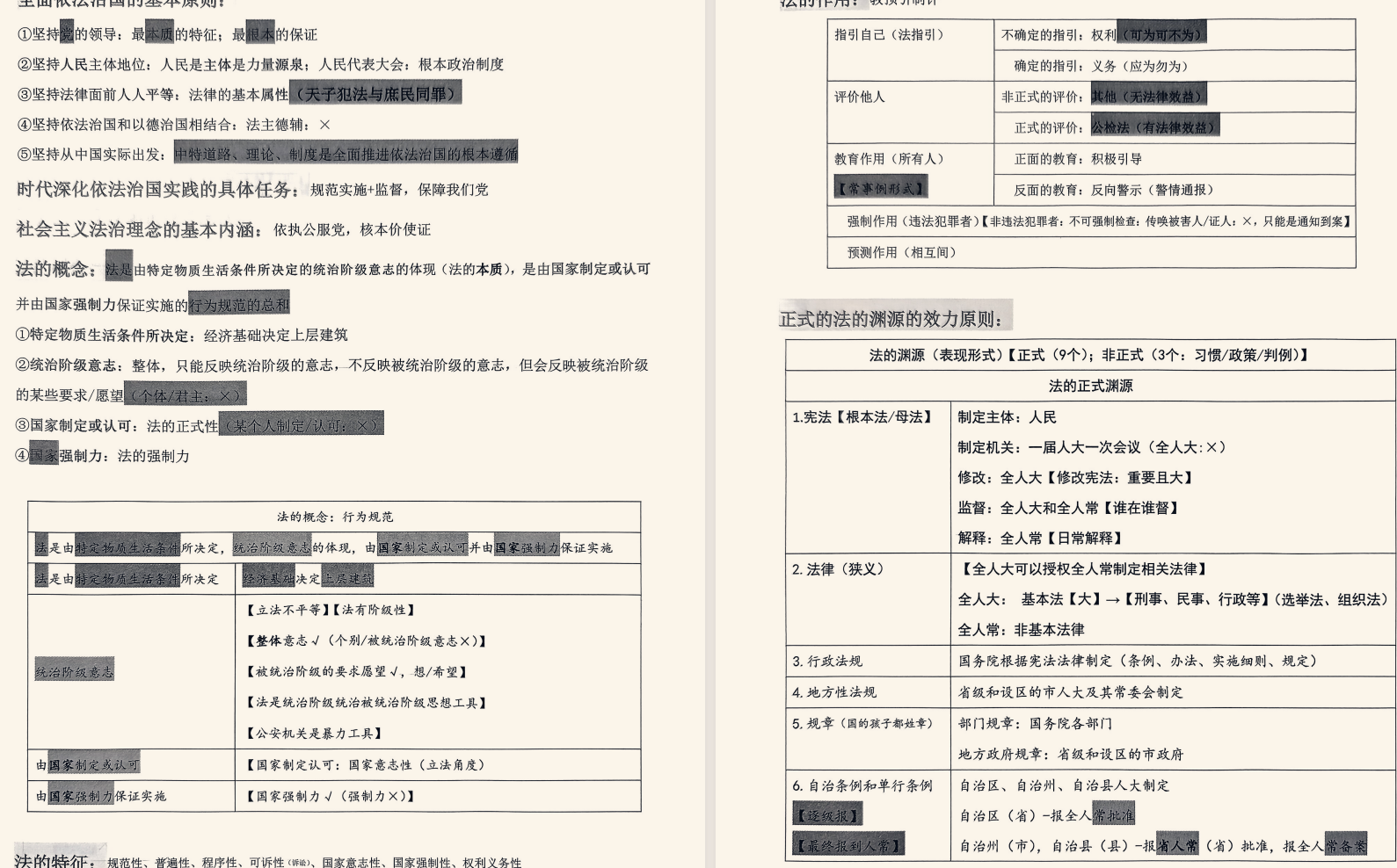 公安资料合集 876.5G MP4/PDF/JPG