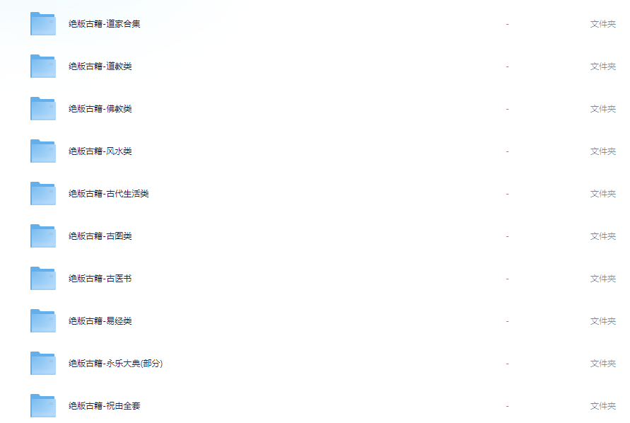 绝版古籍系列-风水/易经/道教/祝由/医术【116.4GB】