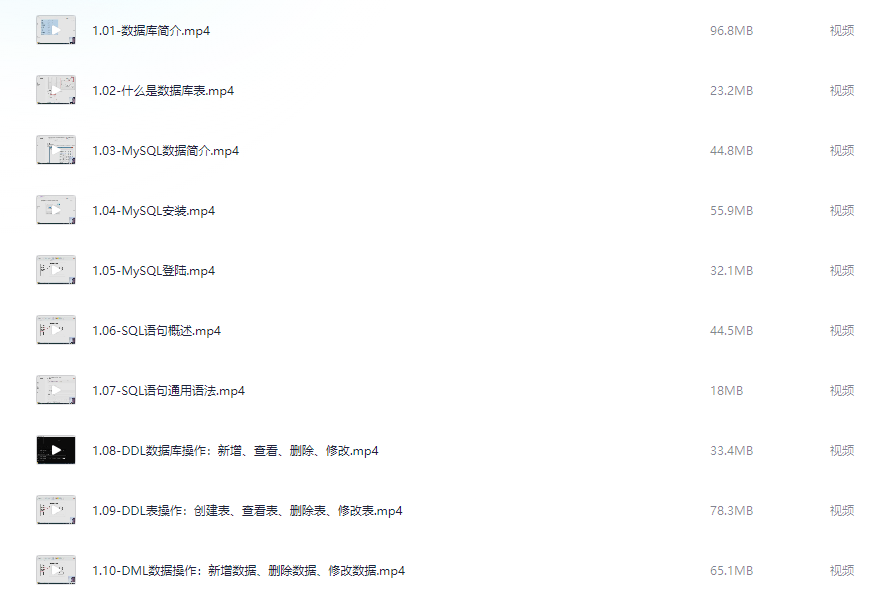 【开课吧】MySQL数据库【8.3GB】