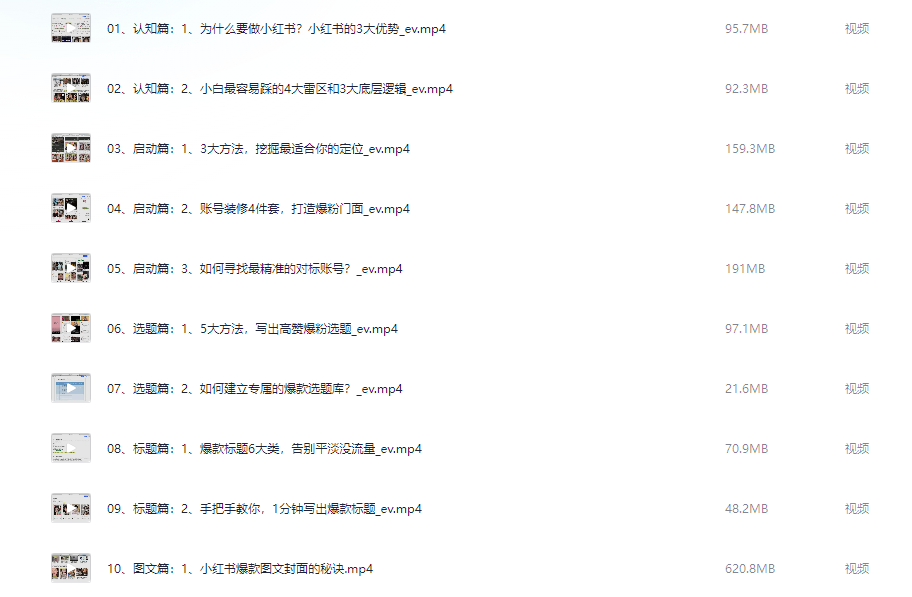 小红书博主变现实战特训营，零基础快速涨粉与高效赚钱攻略【4.3GB】
