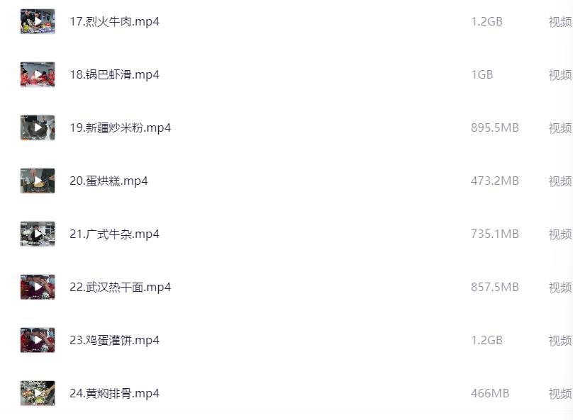 99套小吃配方+创业落地指南【80G】