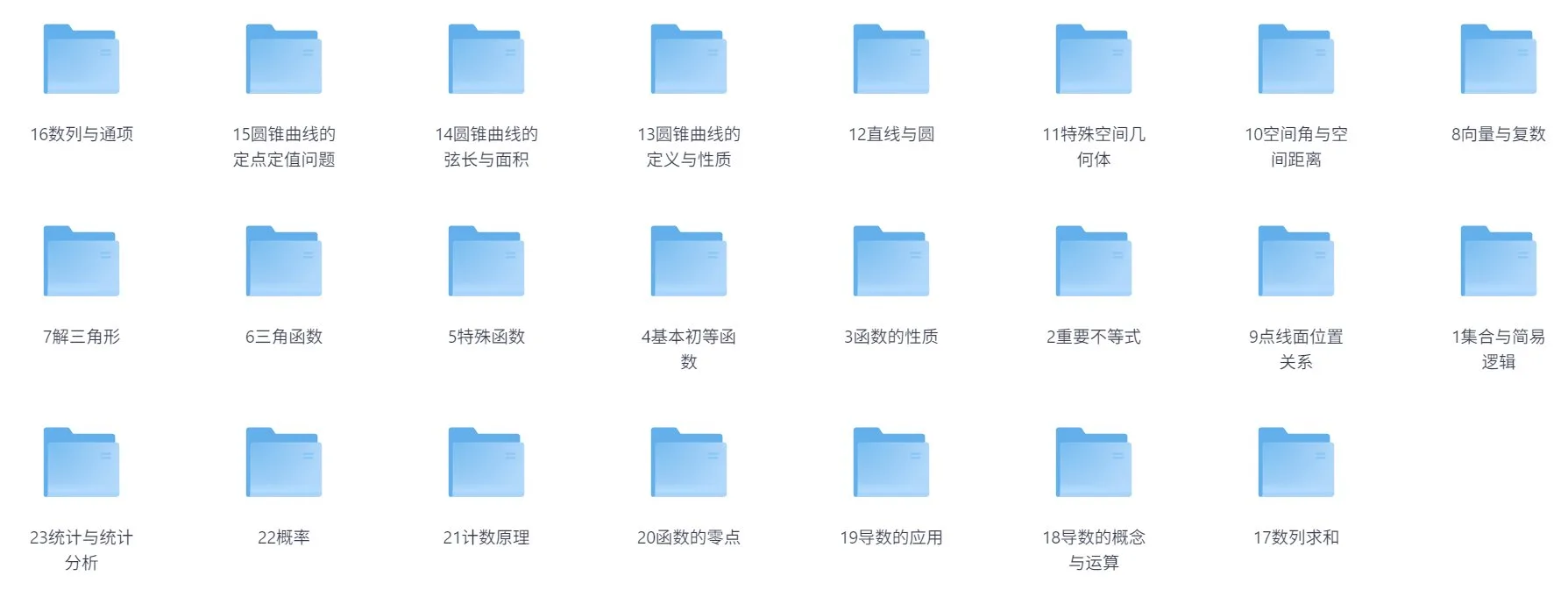 高中数学各个击破全套PDF与视频（完整23册新版）