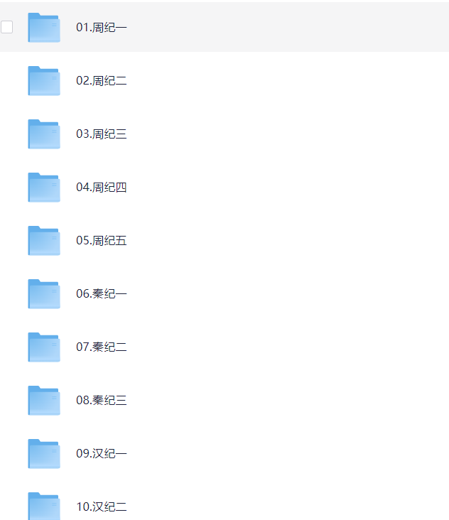 樊登读书推荐/冯唐讲《资治通鉴》完结PDF（912.4MB）