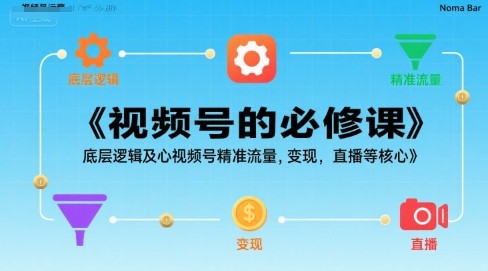 视频号的必修课,视频号的底层逻辑及核心视频号精准流量,变现,直播等核心【1.2GB/MP4】
