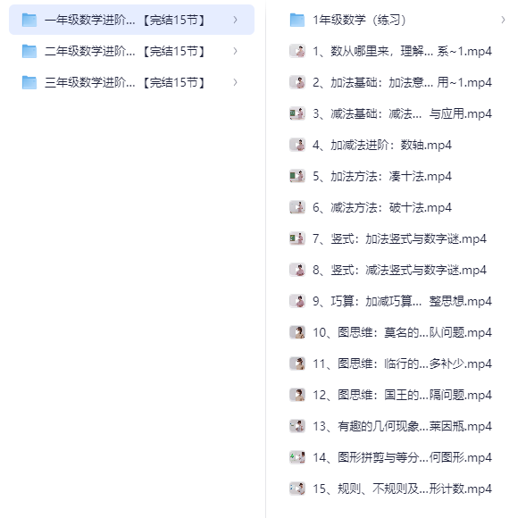 小鱼老师数学（1~3年级）【10.5GB】