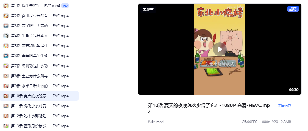 「我是不白吃·动画百科（强烈推荐）」万物皆可萌的高清动画百科【3.7GB】