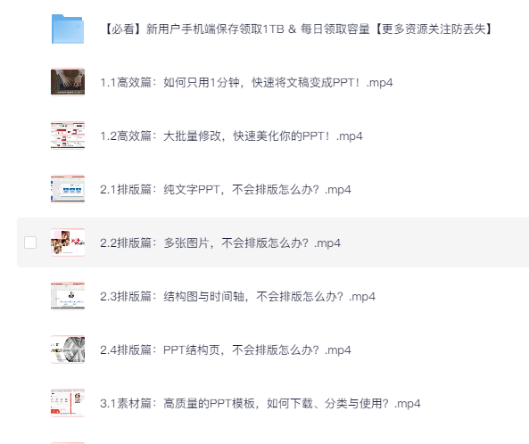 【设计课程】一学就会又快又好搞定工作型PPT [2.1G]