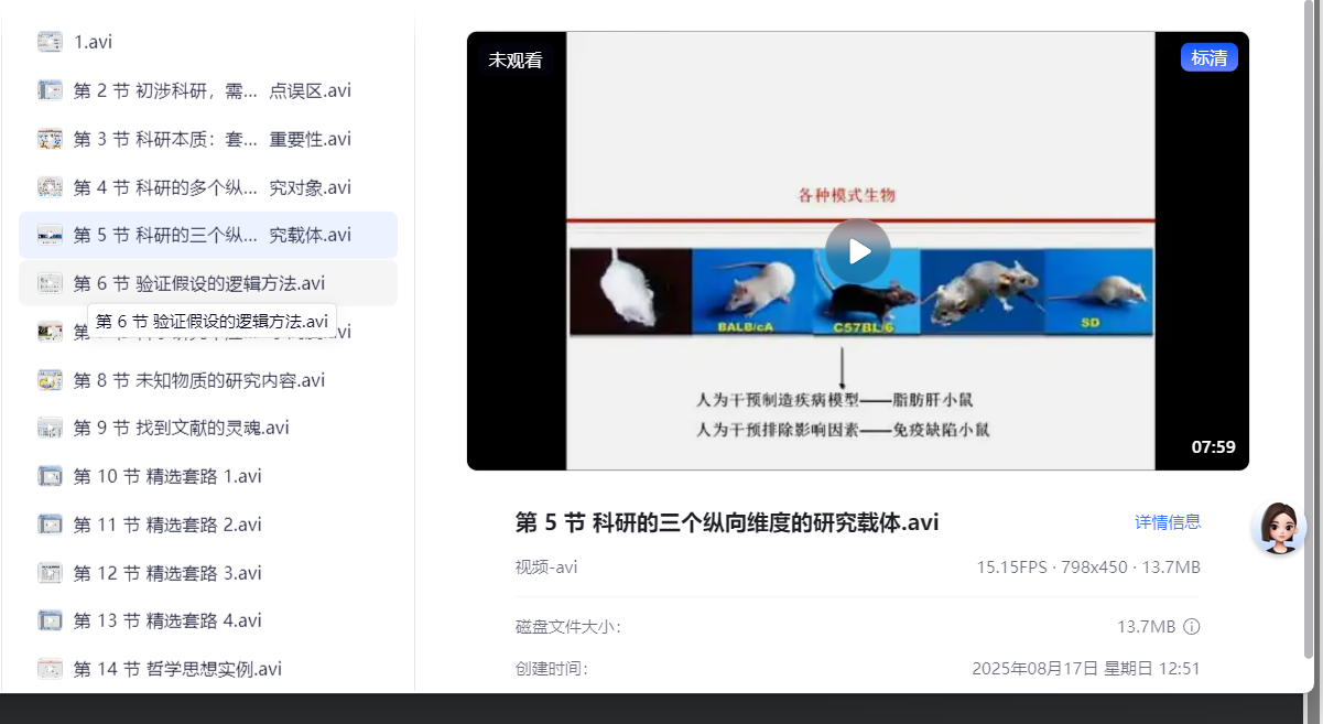 SCI论文写作套路(642.6MB)
