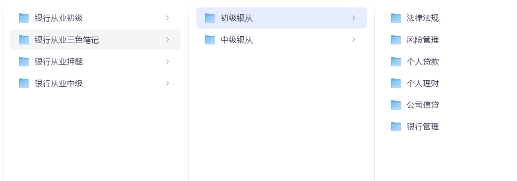 银行从业资格考试视频课程+押题包+笔记资料（195.4GB）