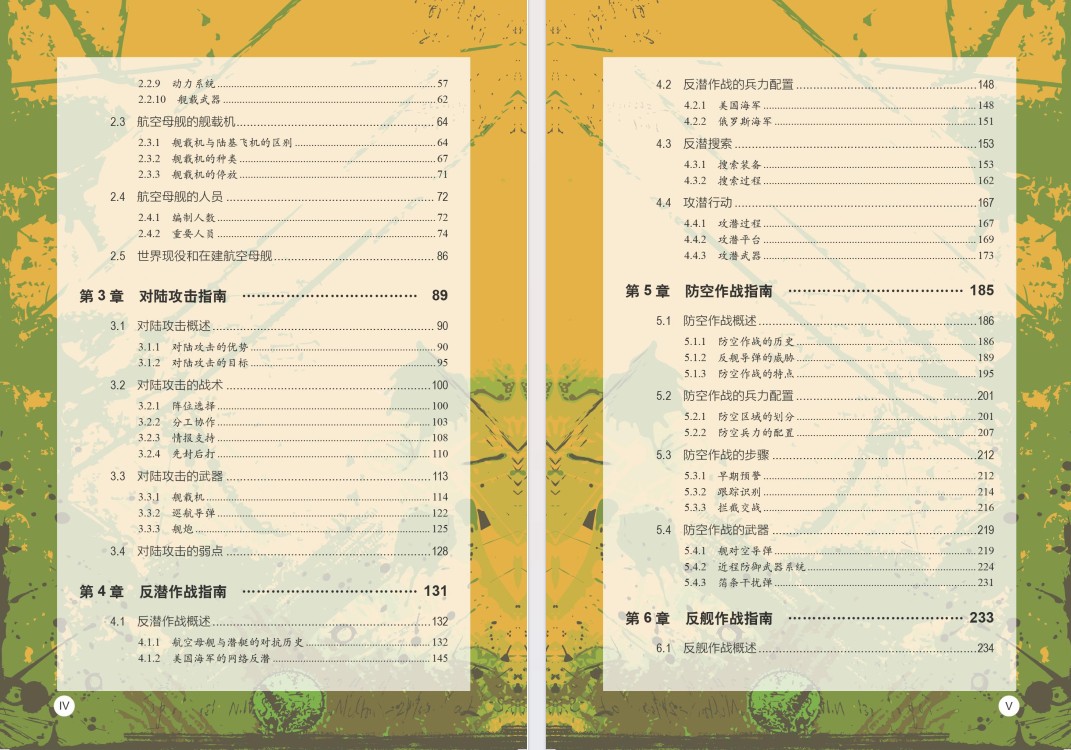《航母战斗群作战指南》 [PDF] [88.7MB]