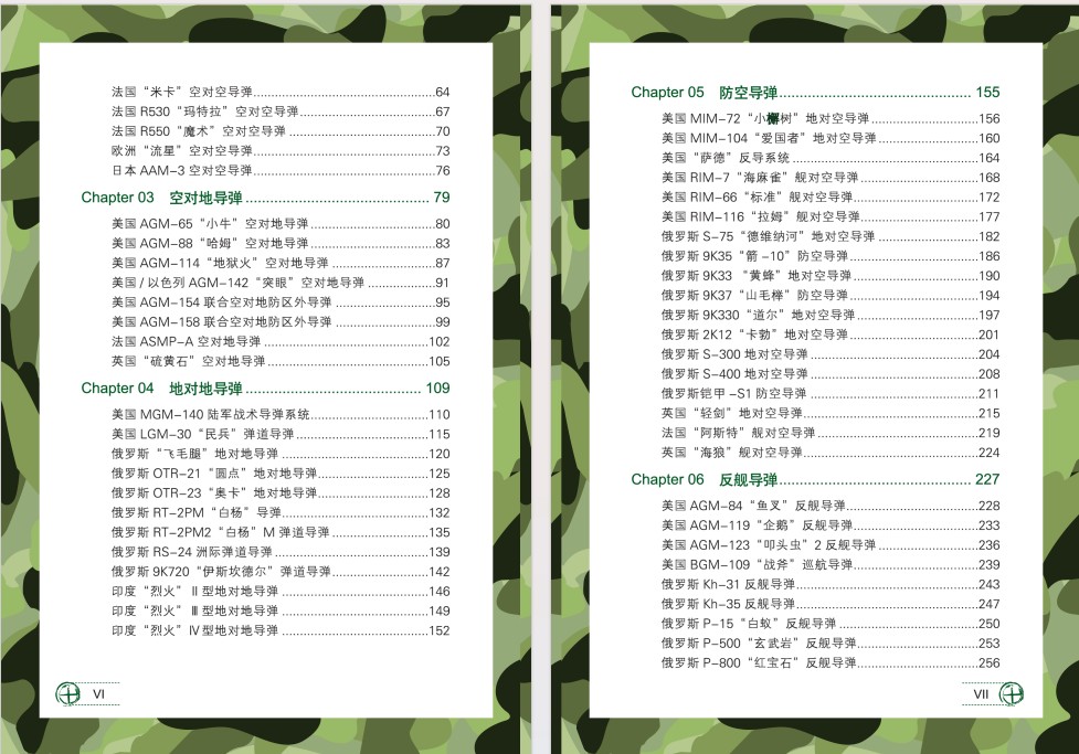 《全球导弹鉴赏指南》 [PDF] [163.6MB]