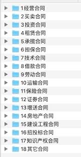 闲鱼同款！2026全行业各领域合同合集【137MB】