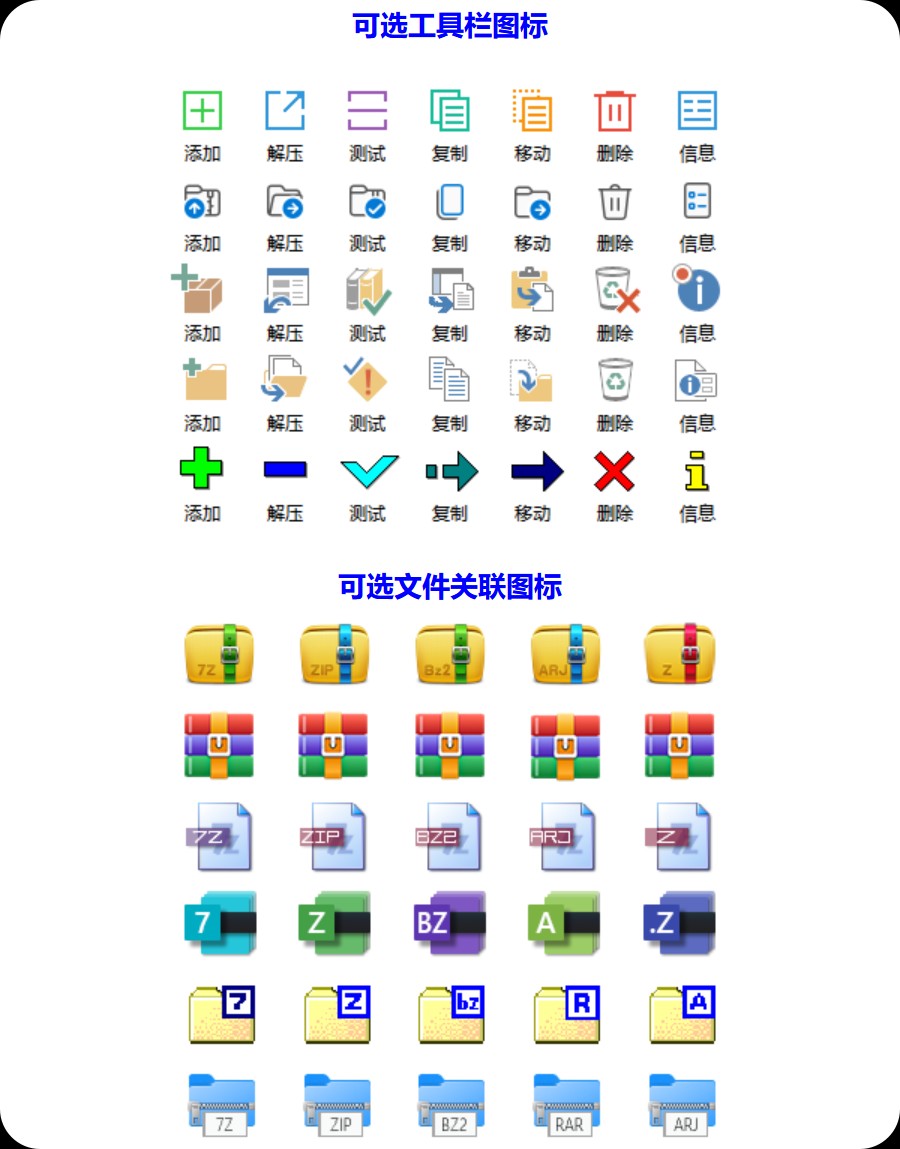 【PC】7-Zip解压软件(美化版、解NSIS脚本版) v25.01 美化增强版【27M】