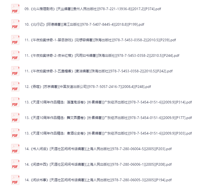 天涯论坛优质图书合集，均是当年火爆一时的作品 [PDF] [4.29GB]