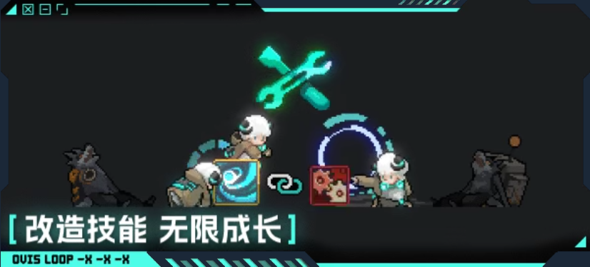 孤羊战纪【PC游戏】v1.0.1版【豪华中文版】免安装【473MB】