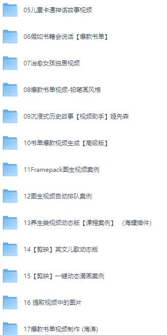 5899元100个coze工作流合集 收录市面热卖的100+款COZE（扣子）工作流模板【142MB】