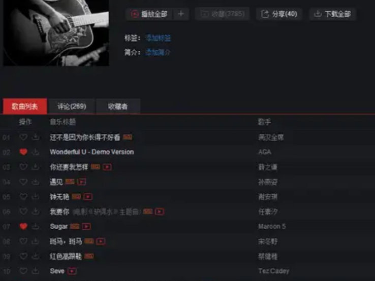 网易云评排行榜歌曲1546首，超好听合集沦陷极致的倾心旋律【MP3】【13.8GB】
