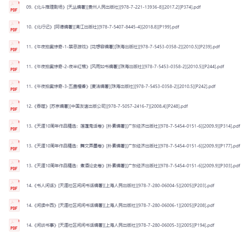 天涯论坛优质图书合集，均是当年火爆一时的作品 [PDF]【4.29GB】