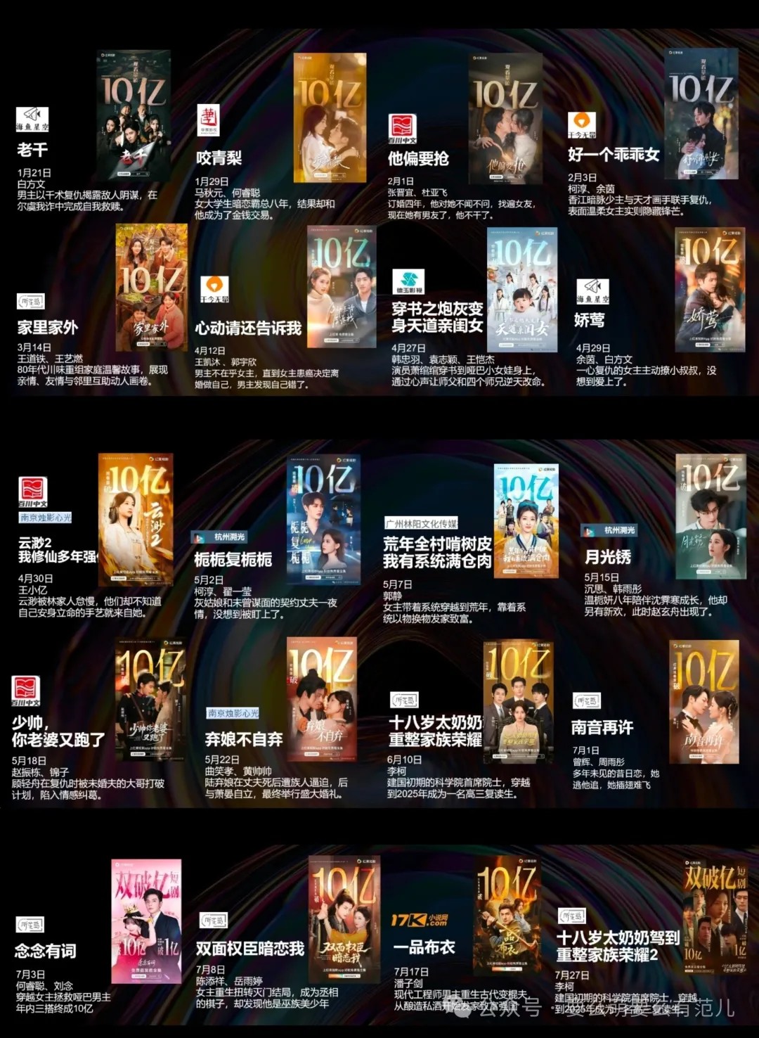 20部2025年至今全网播放量破10亿的现象级短剧合集！全完结，高质量，带海报大图！【25.4G】