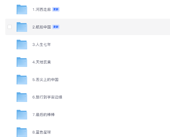 知乎推荐的12部神级纪录片：必看高分佳作 [297MB]