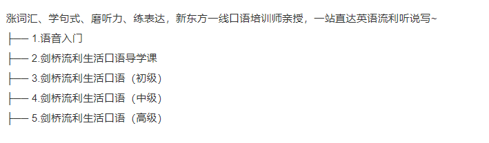  剑桥流利生活：英语零基础直达流利生活口语 [MP4] [14.86GB]