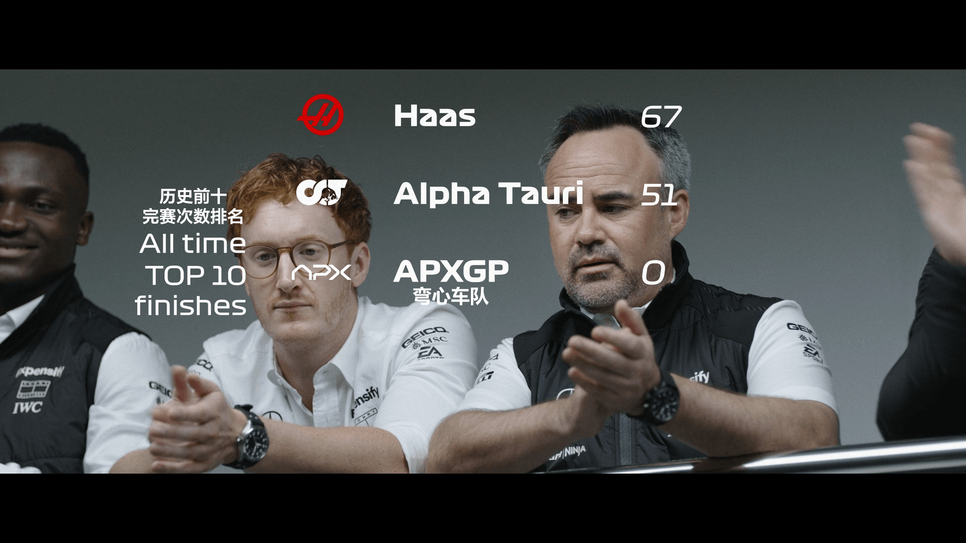 【特效字幕】F1：狂飙飞车 (2025)【4K HDR&杜比视界 双层】 杜比全景声 【内封双语特效字幕】【28G】 流媒体正式版