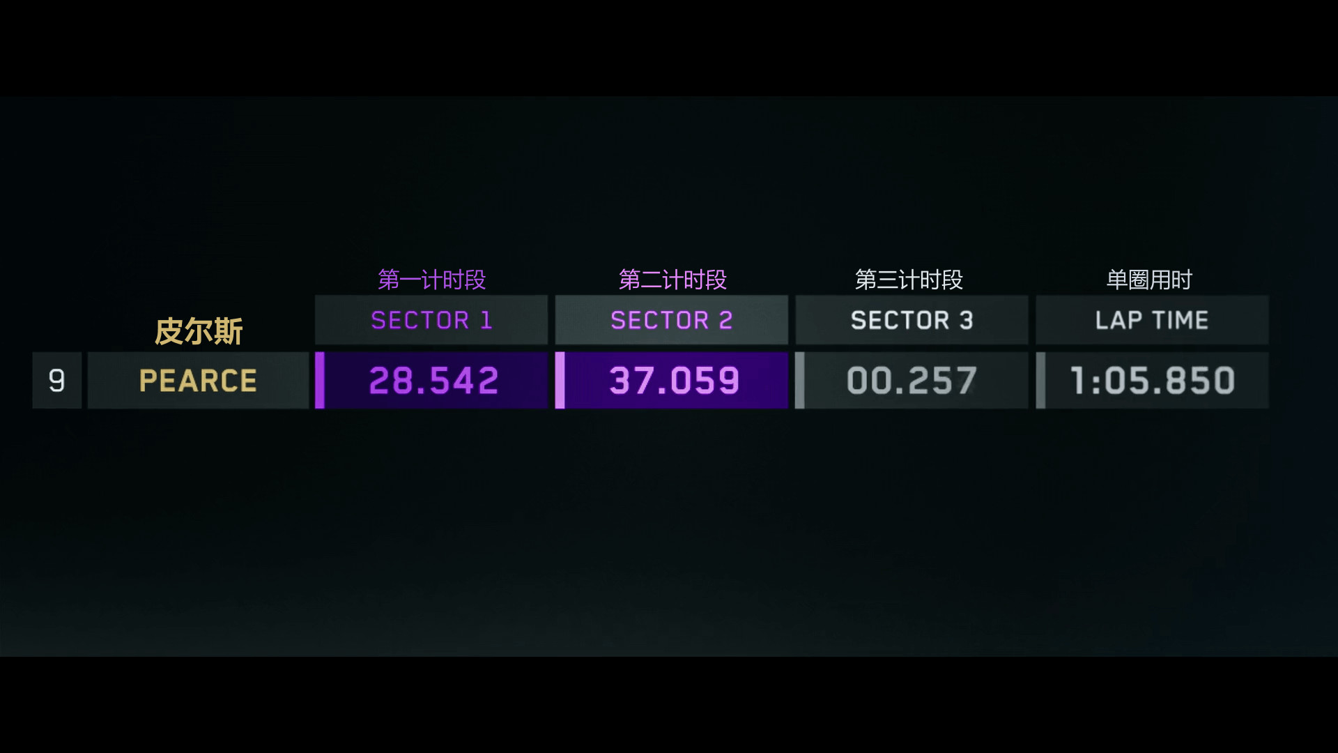【特效字幕】F1：狂飙飞车 (2025)【4K HDR&杜比视界 双层】 杜比全景声 【内封双语特效字幕】【28G】 流媒体正式版