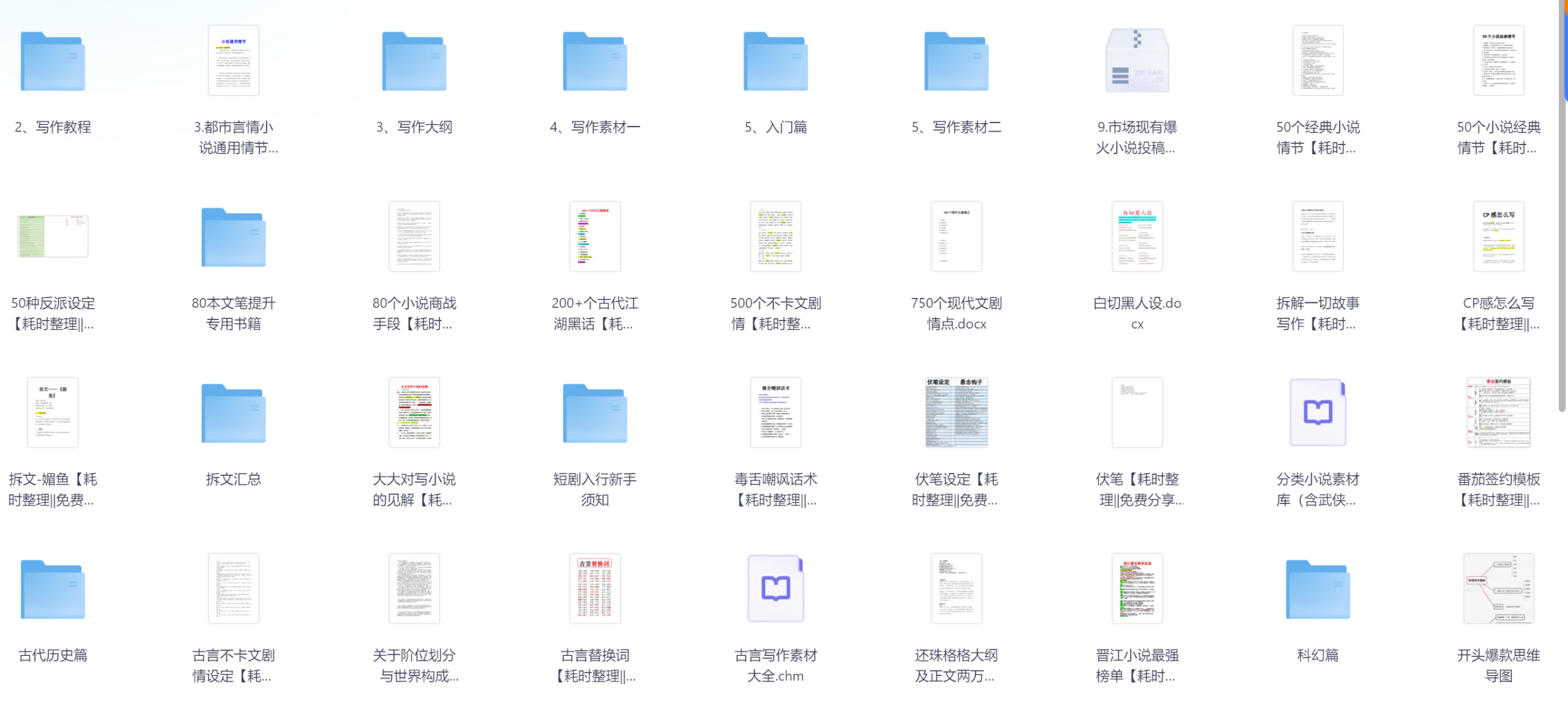 网络小说大纲模板，适合各类型小说 沙雕动画自写小说必备【1.4GB】