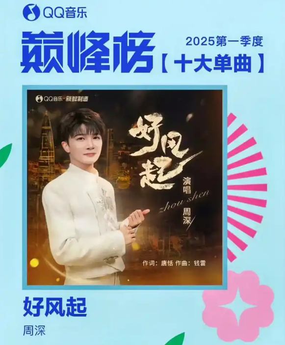 【歌单推荐】2024年QQ音乐年度巅峰榜歌单【flas格式/2.7GB】