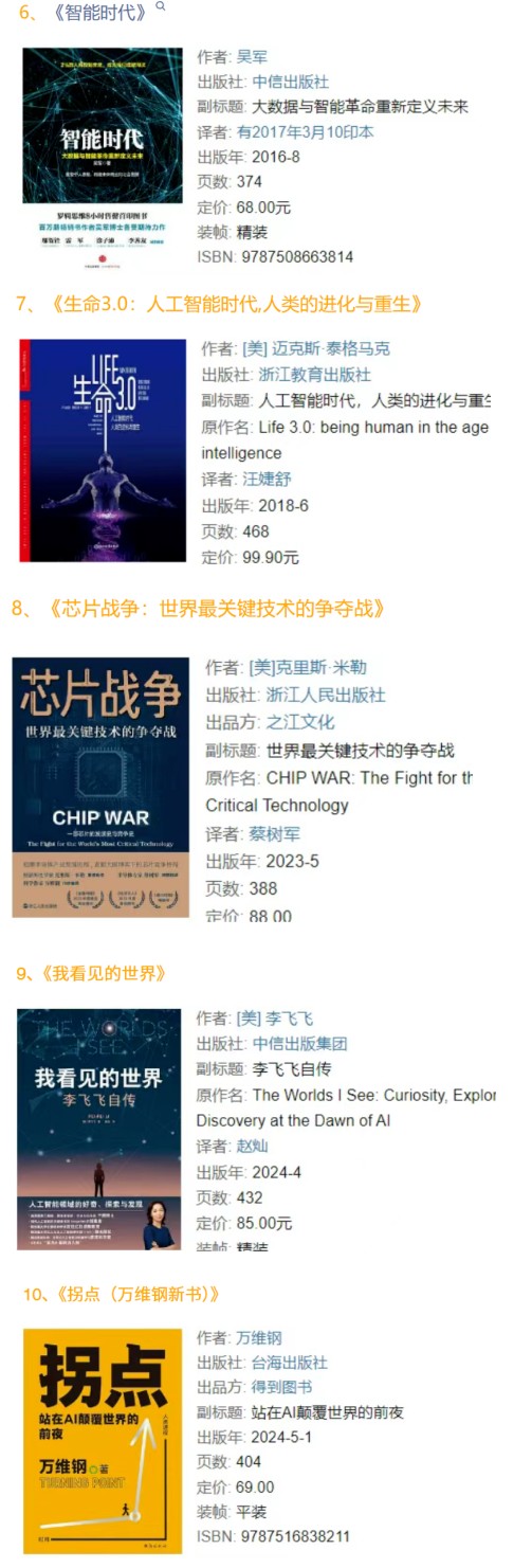 AI时代书单14本【AZW3+EPUB+MOBI】【224.6MB】