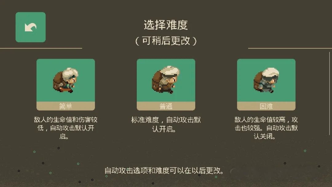 夜勤人 支持手柄 最新好玩Steam移植安卓手游v1.13.63【476MB】