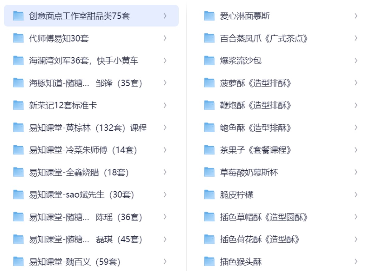 小吃制造教程合集  93G