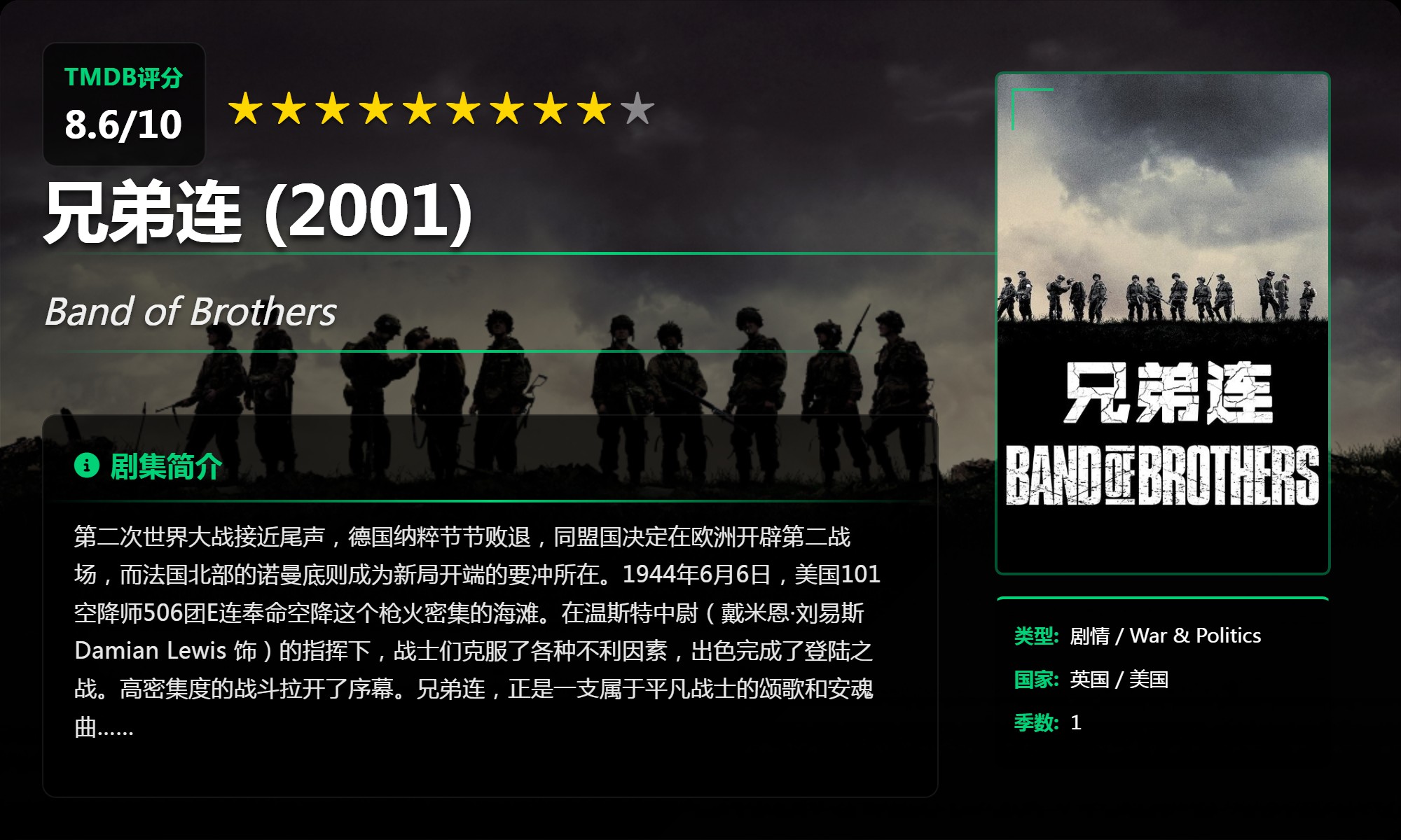  [HBO]  [TOP剧集]  [合集一]蓝光.1080P高码.未删减版.  [英语中文特效字幕]【959GB】