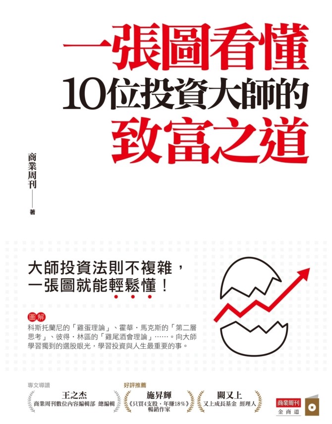 《一张图看懂:10 位投资大师的致富之道》 【PDF+其他格式】 7.5M