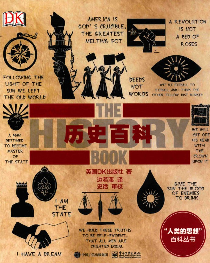 DK百科图书合集,20多本经典百科全收录【3.2GB】