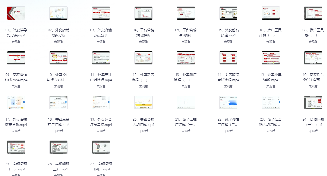 六六外卖运营指导课程，从0到1打造高收益外卖店铺【1004.5MB】
