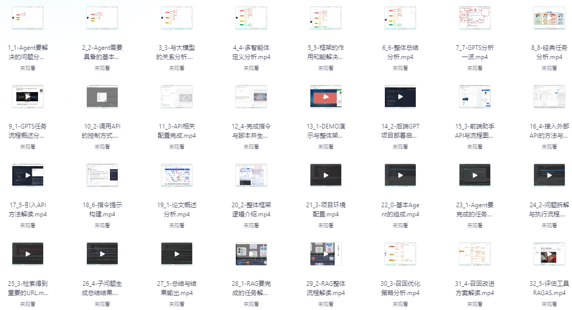 2025爆火AI Agent智能应用从0到1(应用解读+项目实战)【2.6GB】